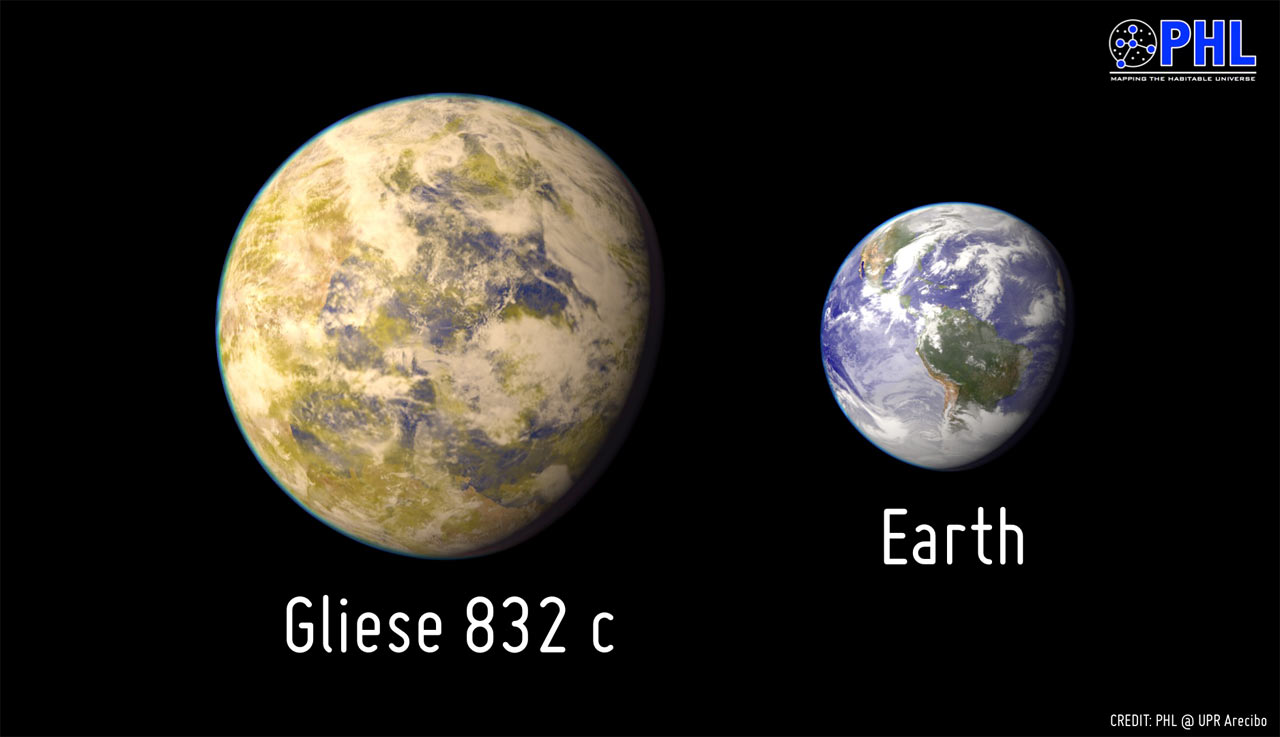      Gliese 832    